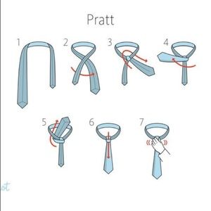 How to tie a “Pratt”